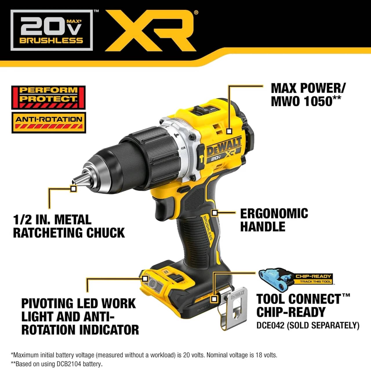 DEWALT 20V MAX XR - Kit combinado de herramienta eléctrica inalámbrica de taladro de impacto y taladro de martillo, incluye 2 baterías POWERPACK de 4 Ah y un cargador (DCK250QQ2) — imagen 3
