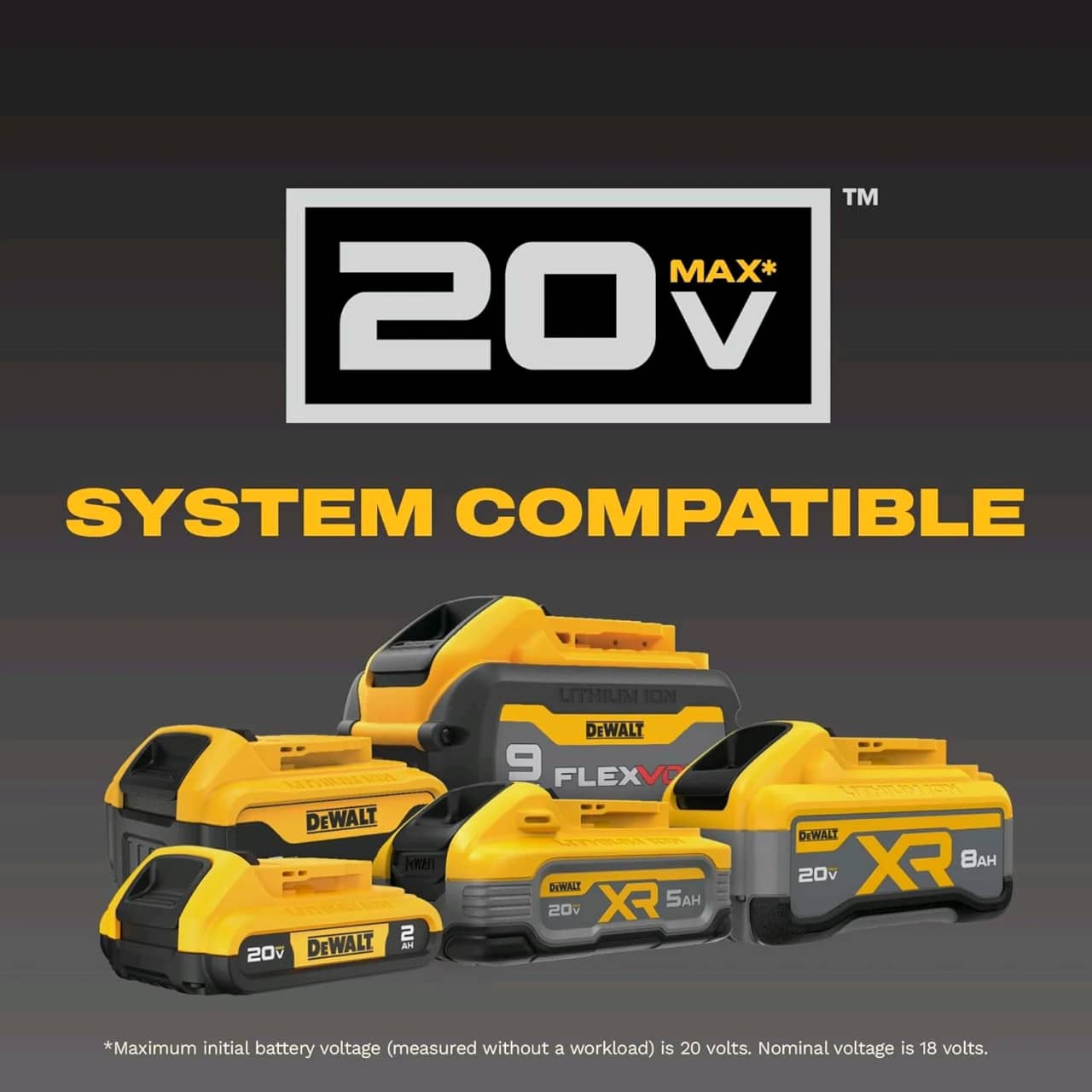 DEWALT Destornillador de impacto MAX XR de 20 V, par alto de 1/4 pulgadas, sin escobillas, 3 velocidades premium inalámbrico con luz LED, tiempo de funcionamiento extendido, solo herramienta (DCF845B) — imagen 4