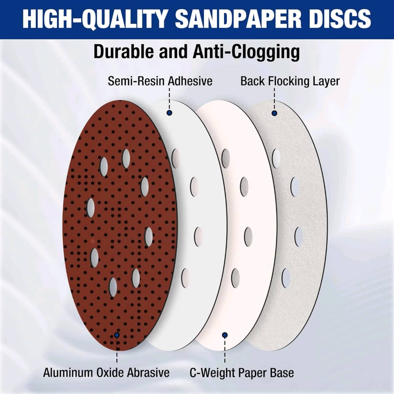 WORKPRO 50 discos de lija de grano 60 - Papel de lija de 5 pulgadas con 8 agujeros de gancho y bucle para lijadora orbital aleatoria (no para herramientas oscilantes o lijadora de ratón) — imagen 4
